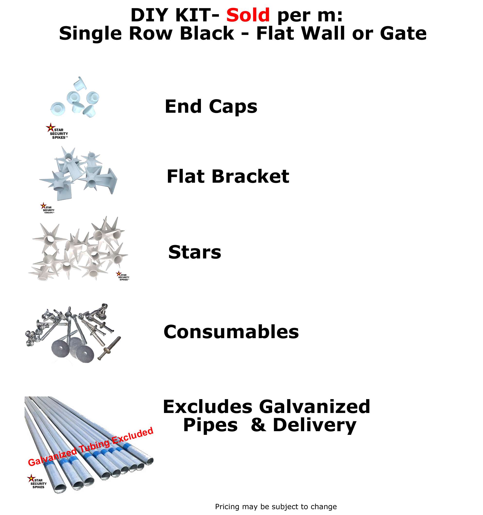 DIY Kit For Flat Walls